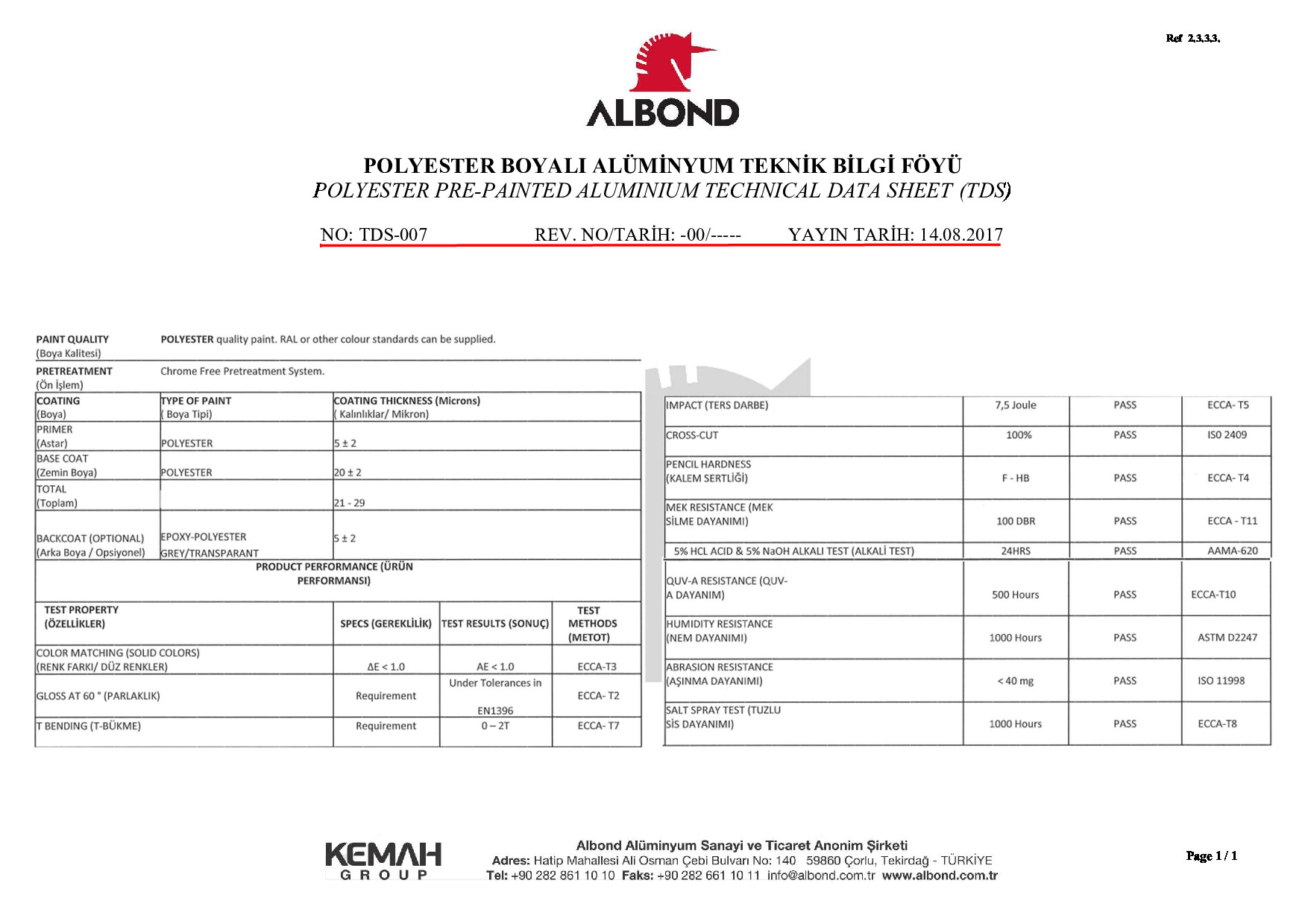 Anteprima PDF