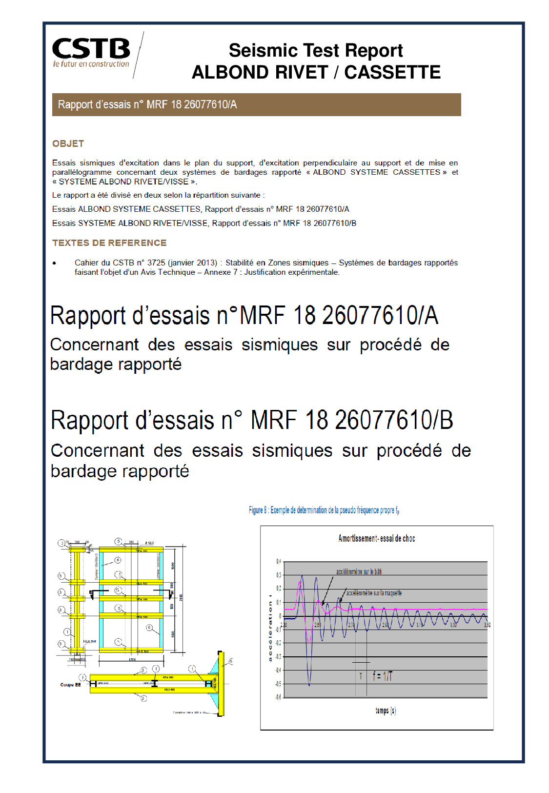 Anteprima PDF